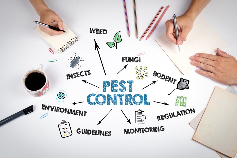 What Is the Hardest Pest To Get Rid Of